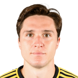 Federico Chiesa