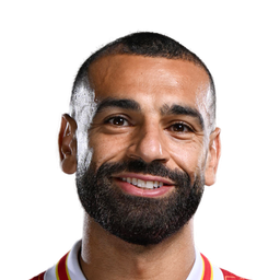 Mohamed Salah