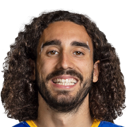 Marc Cucurella Saseta