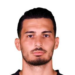 Ugurcan Cakir