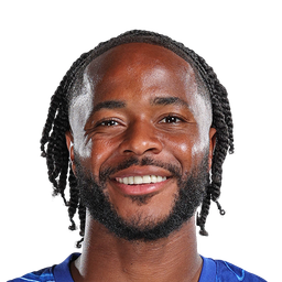 Raheem Sterling